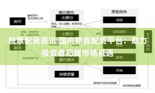 股票配资资讯 国内期货配资平台：助力投资者把握市场机遇