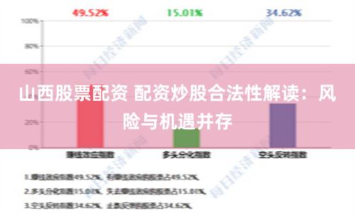 山西股票配资 配资炒股合法性解读：风险与机遇并存