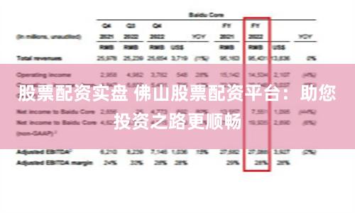 股票配资实盘 佛山股票配资平台：助您投资之路更顺畅