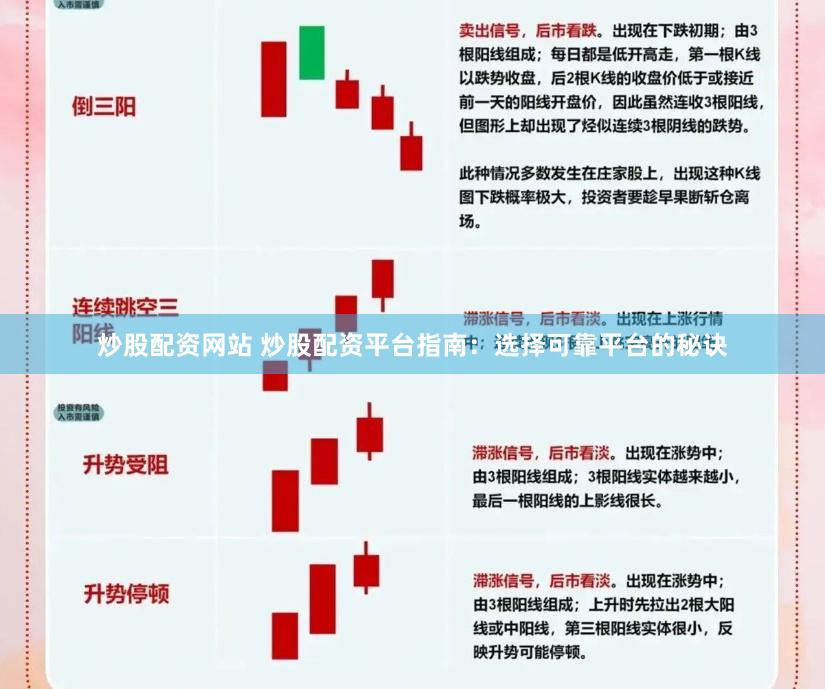 炒股配资网站 炒股配资平台指南：选择可靠平台的秘诀