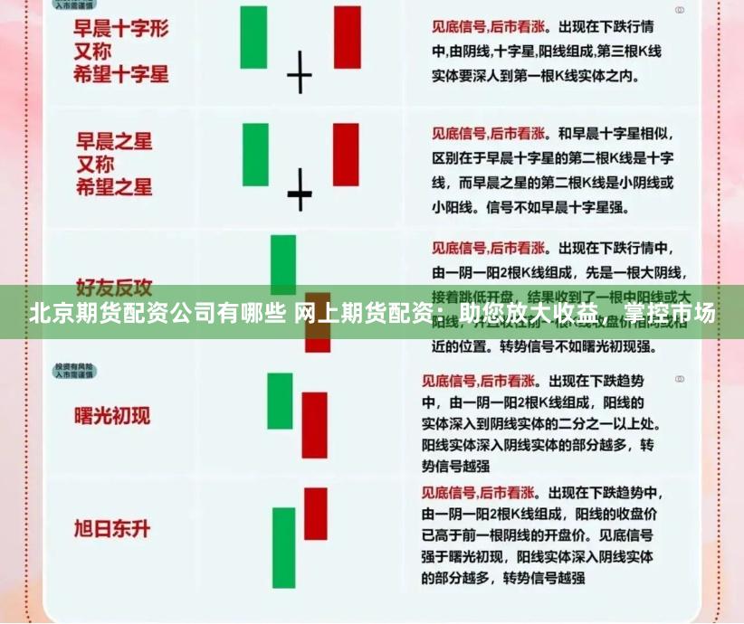 北京期货配资公司有哪些 网上期货配资：助您放大收益，掌控市场