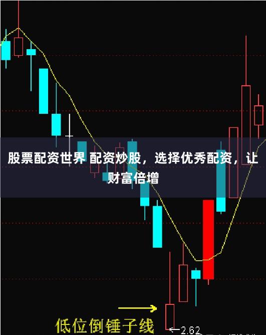 股票配资世界 配资炒股，选择优秀配资，让财富倍增