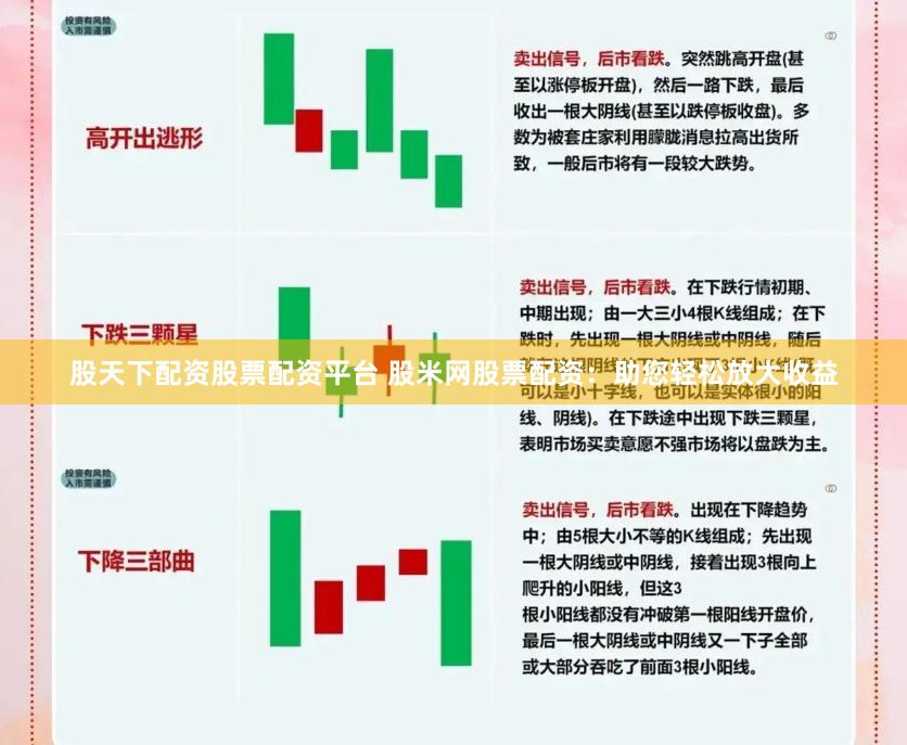 股天下配资股票配资平台 股米网股票配资:助您轻松放大收益