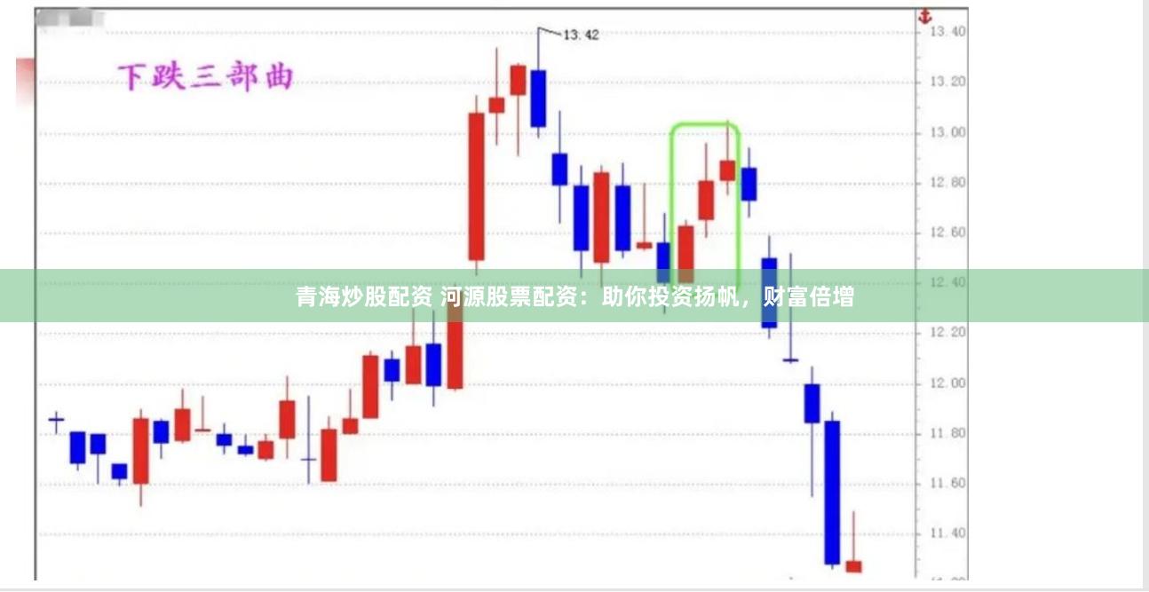 青海炒股配资 河源股票配资：助你投资扬帆，财富倍增
