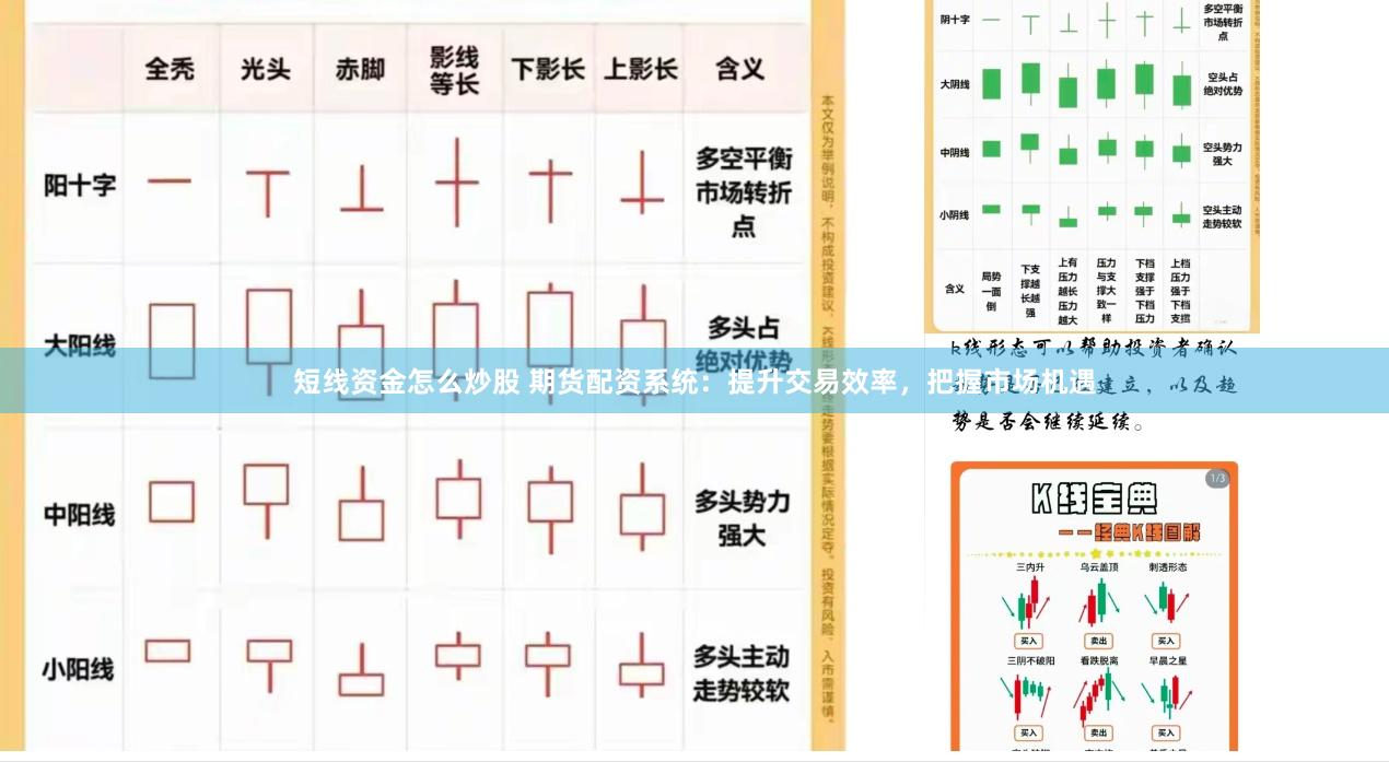 短线资金怎么炒股 期货配资系统：提升交易效率，把握市场机遇