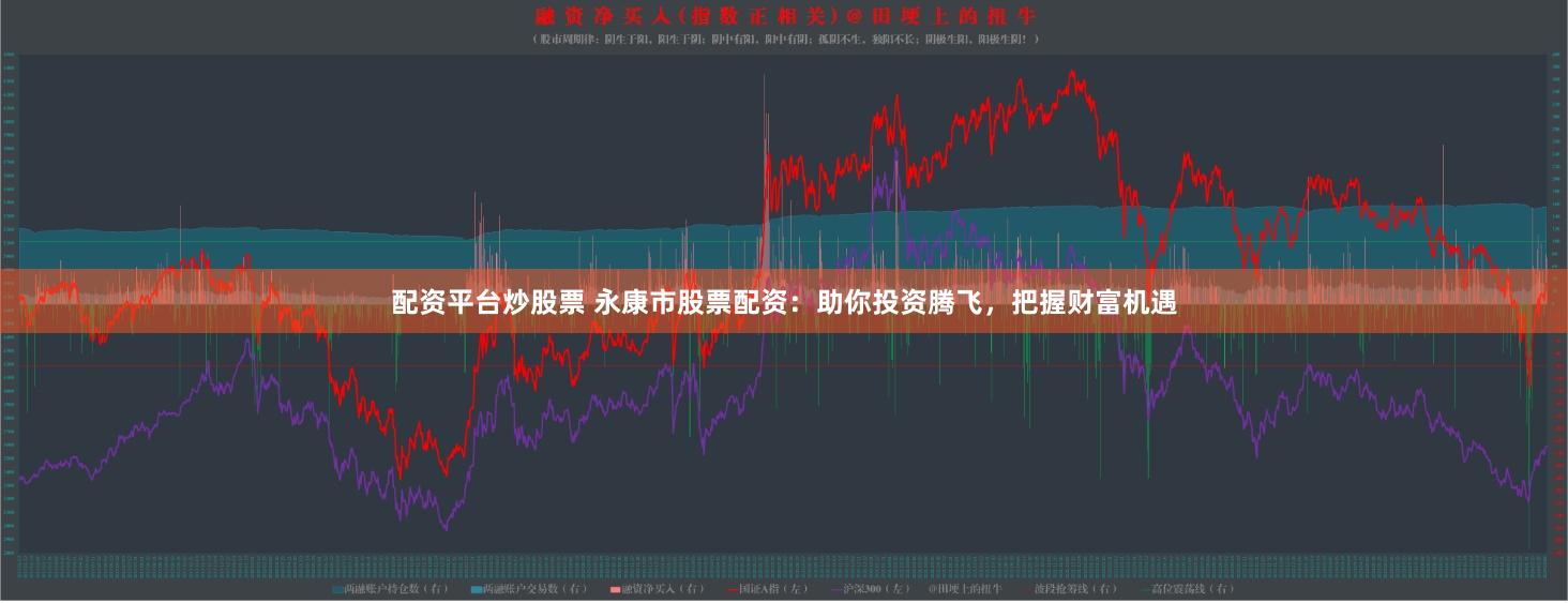 配资平台炒股票 永康市股票配资：助你投资腾飞，把握财富机遇