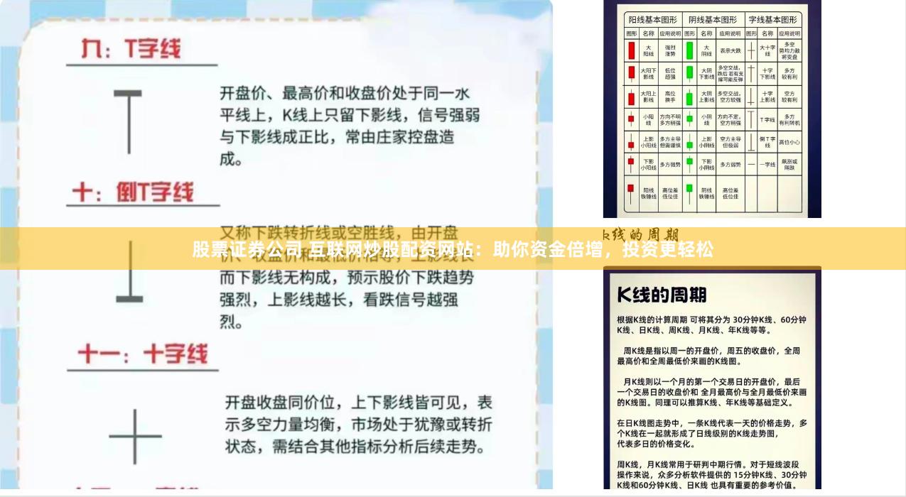股票证券公司 互联网炒股配资网站：助你资金倍增，投资更轻松