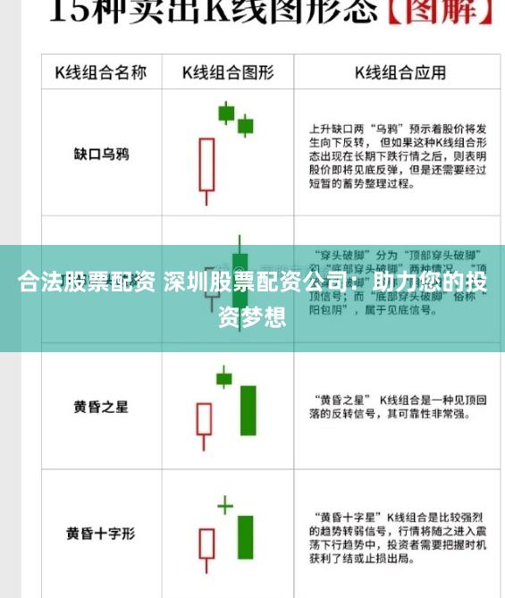 合法股票配资 深圳股票配资公司：助力您的投资梦想
