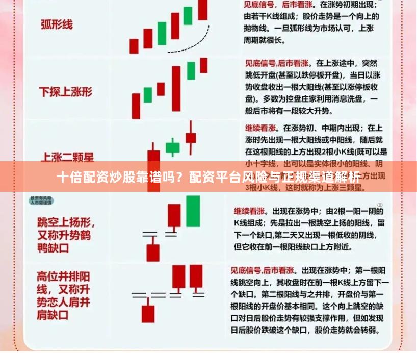 十倍配资炒股靠谱吗？配资平台风险与正规渠道解析