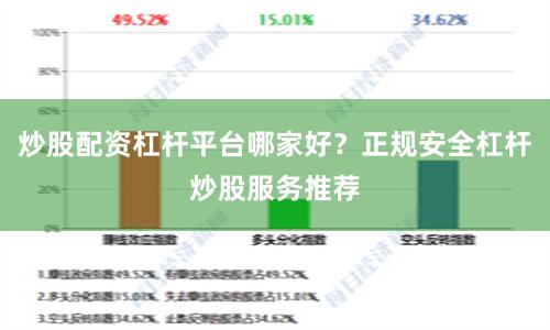 炒股配资杠杆平台哪家好？正规安全杠杆炒股服务推荐