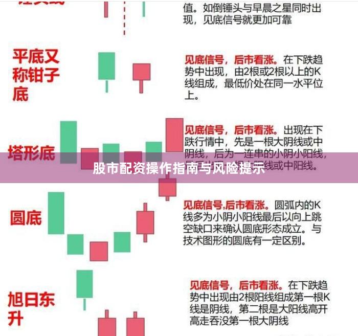 股市配资操作指南与风险提示