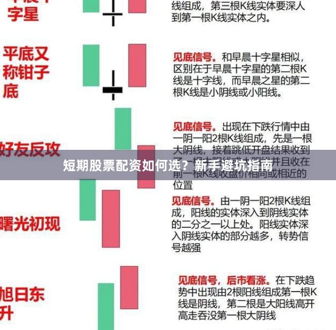 短期股票配资如何选？新手避坑指南