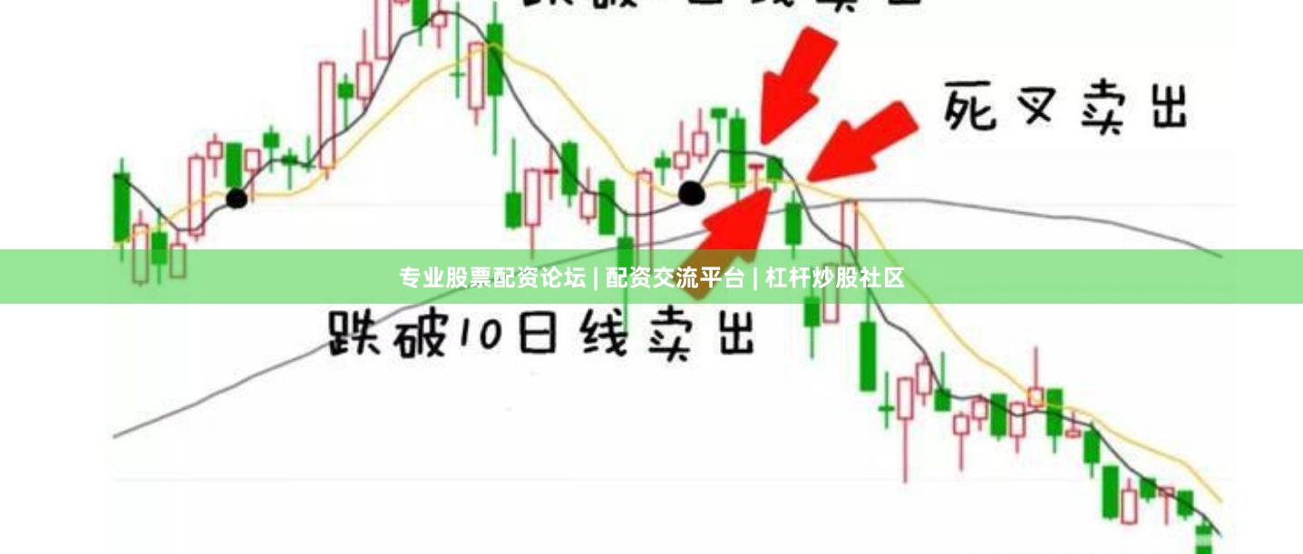 专业股票配资论坛 | 配资交流平台 | 杠杆炒股社区