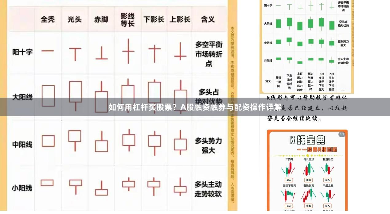 如何用杠杆买股票？A股融资融券与配资操作详解