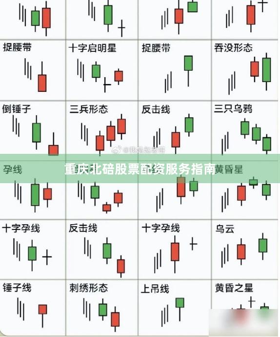 重庆北碚股票配资服务指南